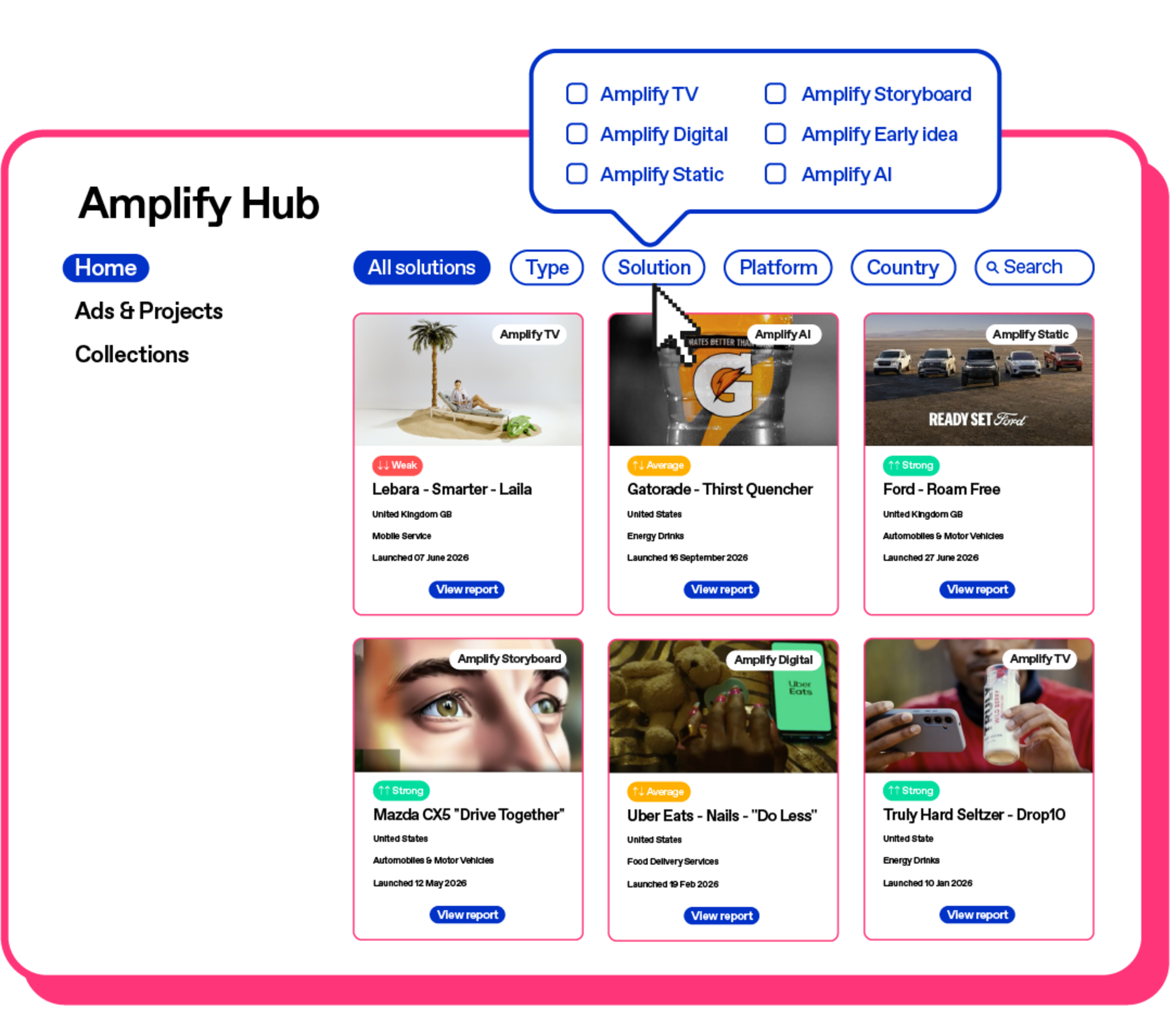 AI_Hub_A_CONNECTED_EXPERIENCE