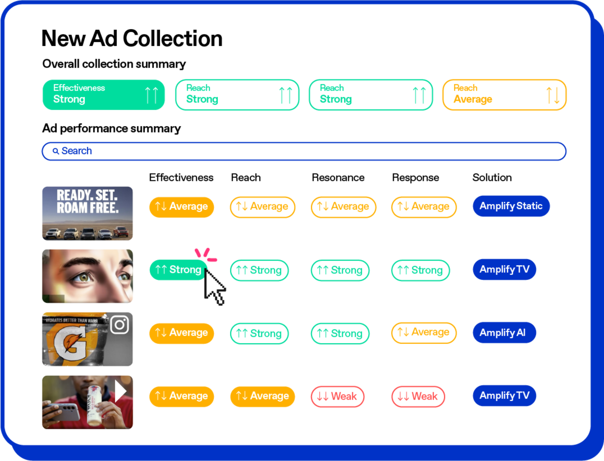 AI_Hub_A_collection