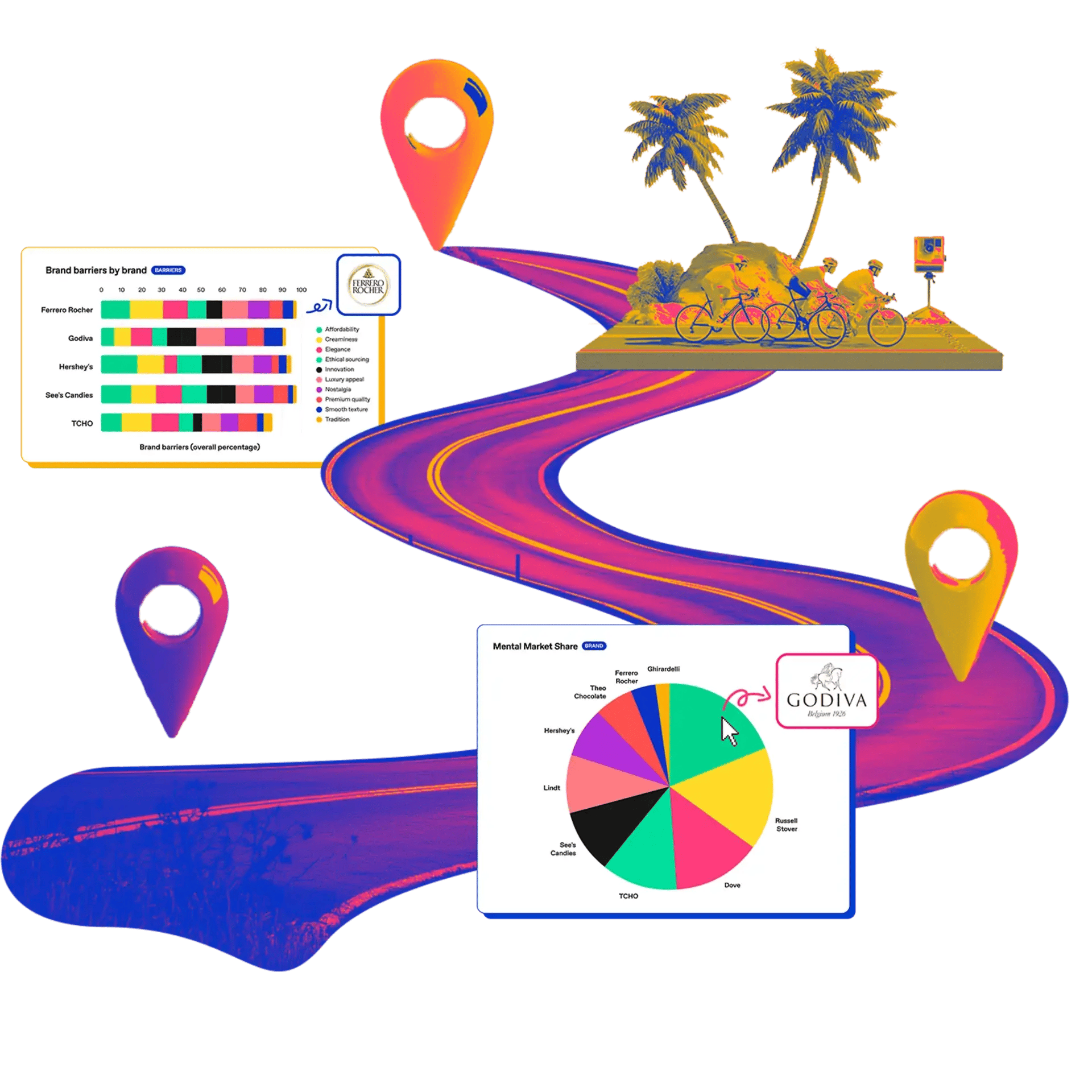 Brand_tracking_webinar_secondary