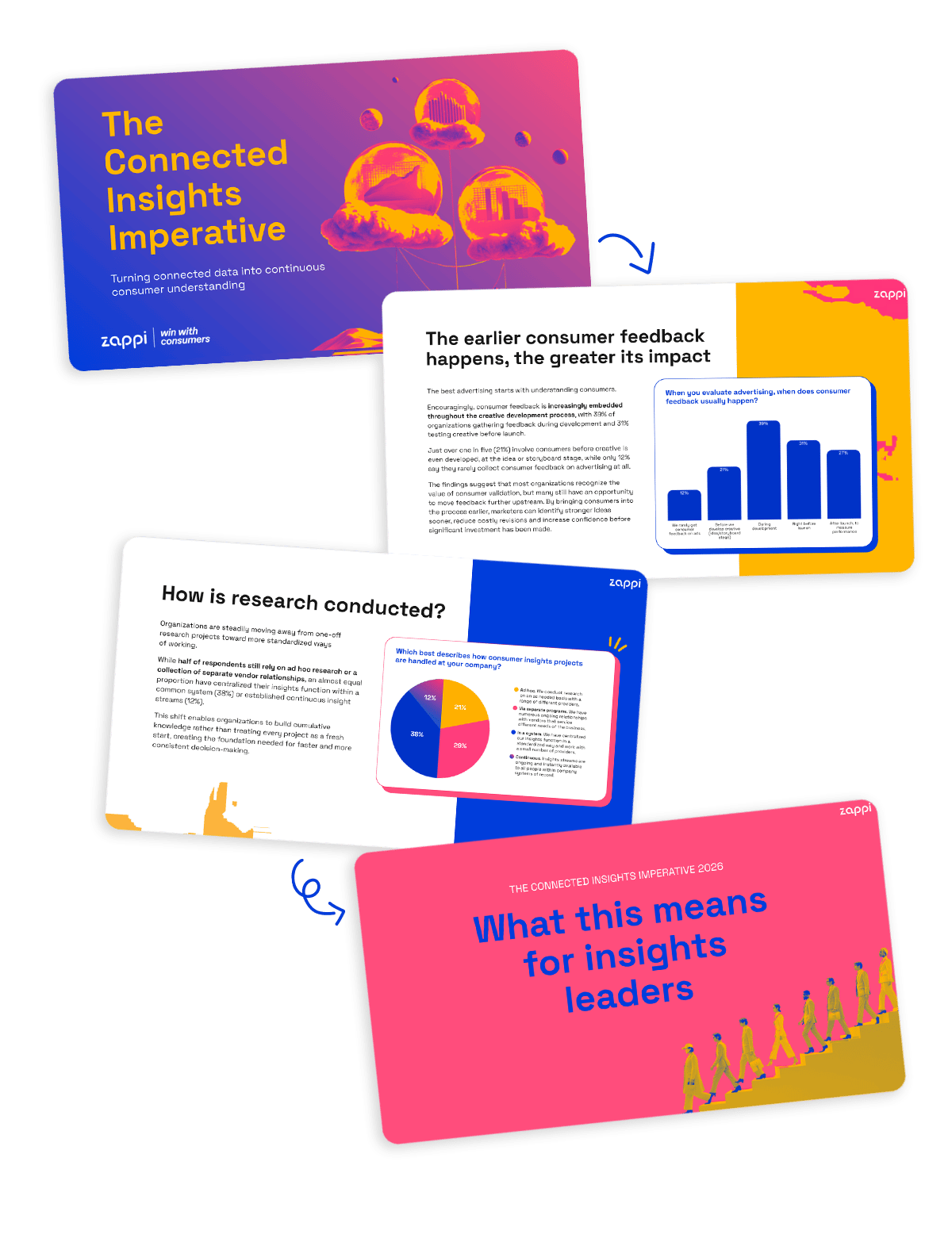 Connected_Insights_report_split