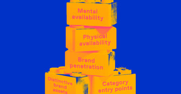 building blocks of the Ehrenberg-Bass methodology