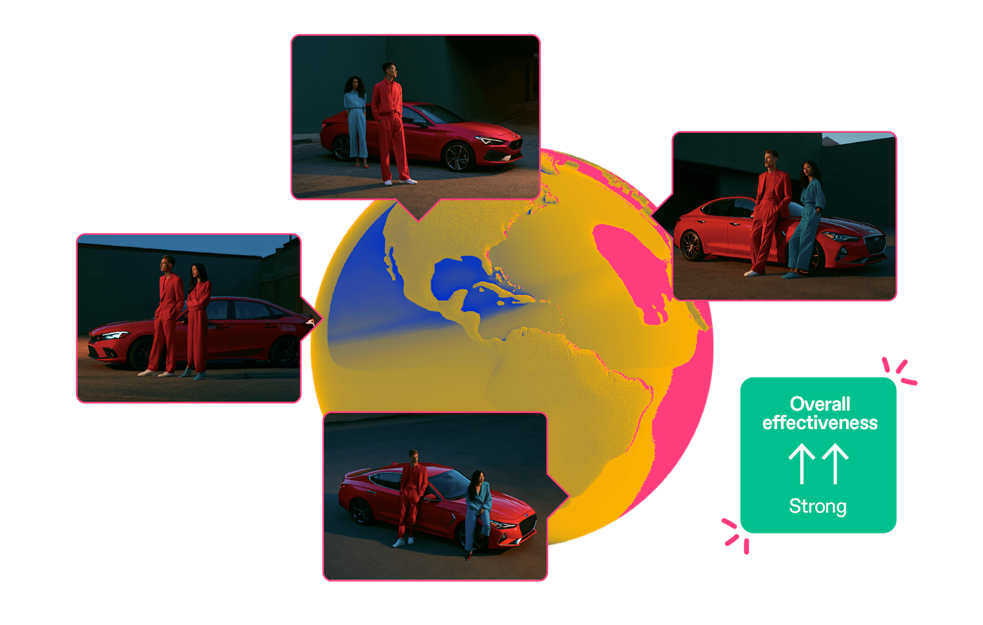 Global