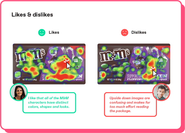Zappi consumer insights platform shows heat maps for new packaging surveys