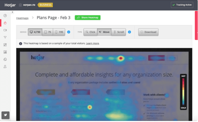 Heat maps on website example using Hotjar
