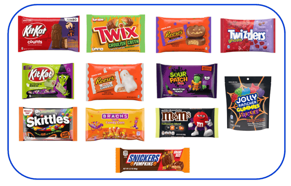 Top 12 Halloween candies of 2025