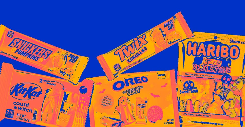 Zappi Halloween candy survey 2026