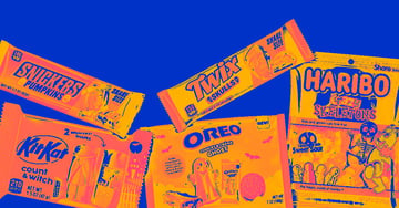 Zappi Halloween candy survey 2026