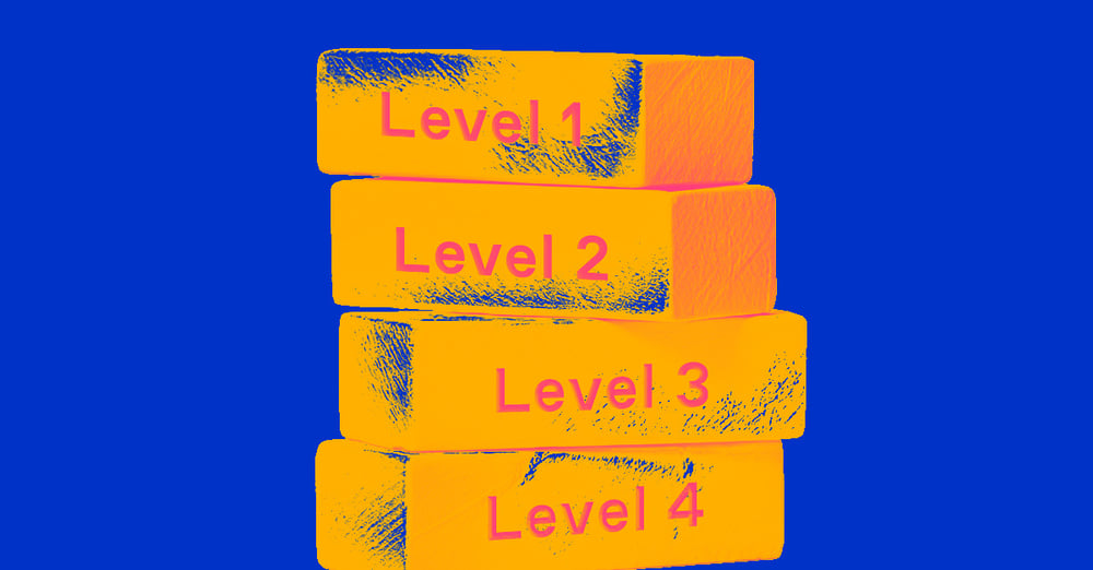 the four levels of the Connected Insights Framework
