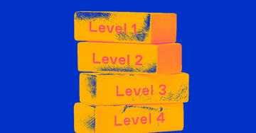 the four levels of the Connected Insights Framework