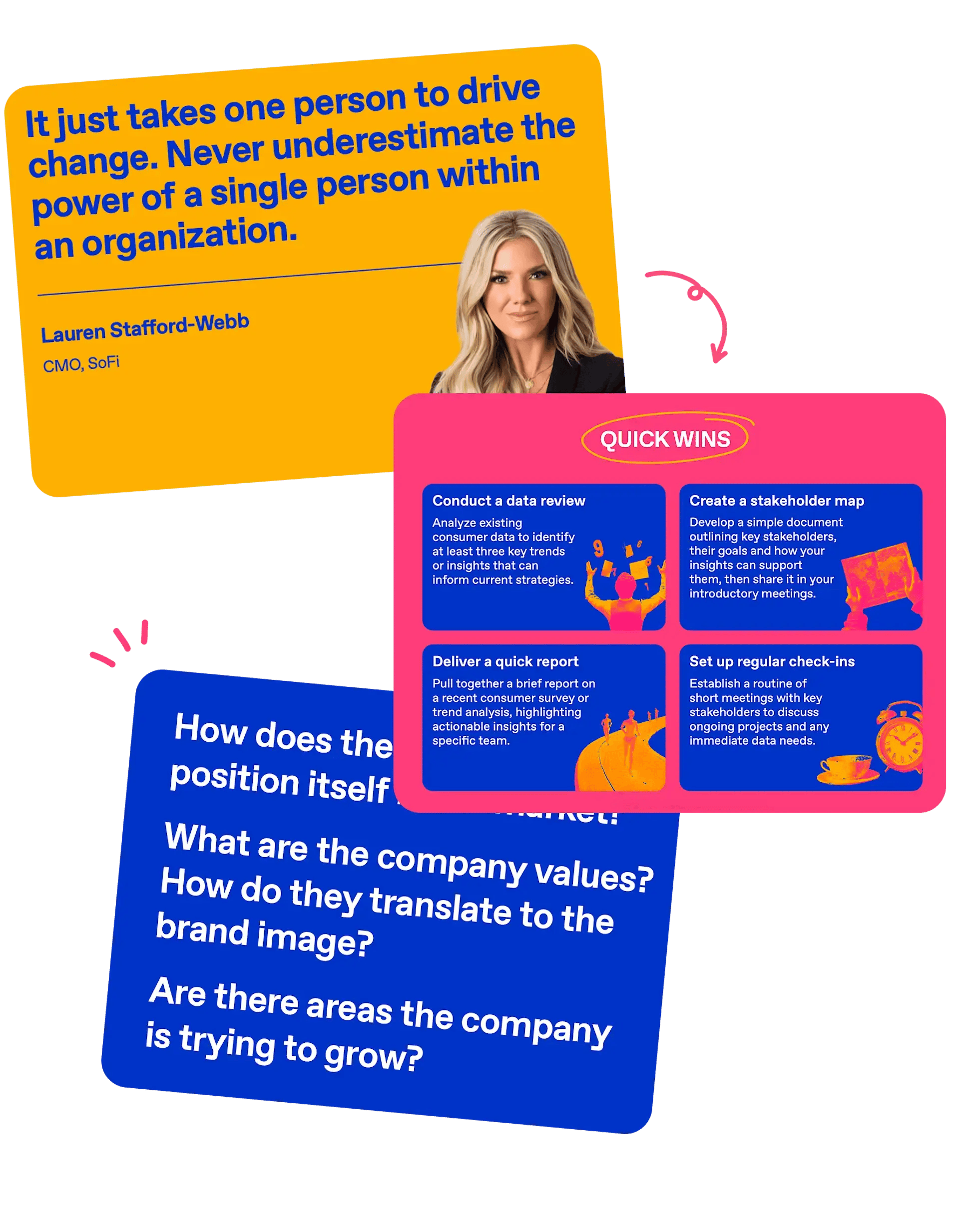 Split_New_insights_role