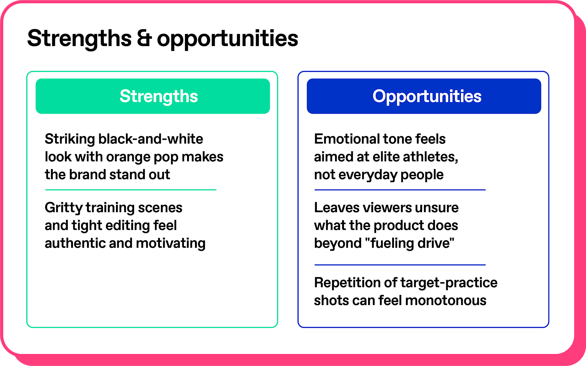 Strengths_Opportunties