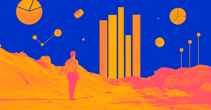 Quantifying the impact of continuous and connected consumer insights Image
