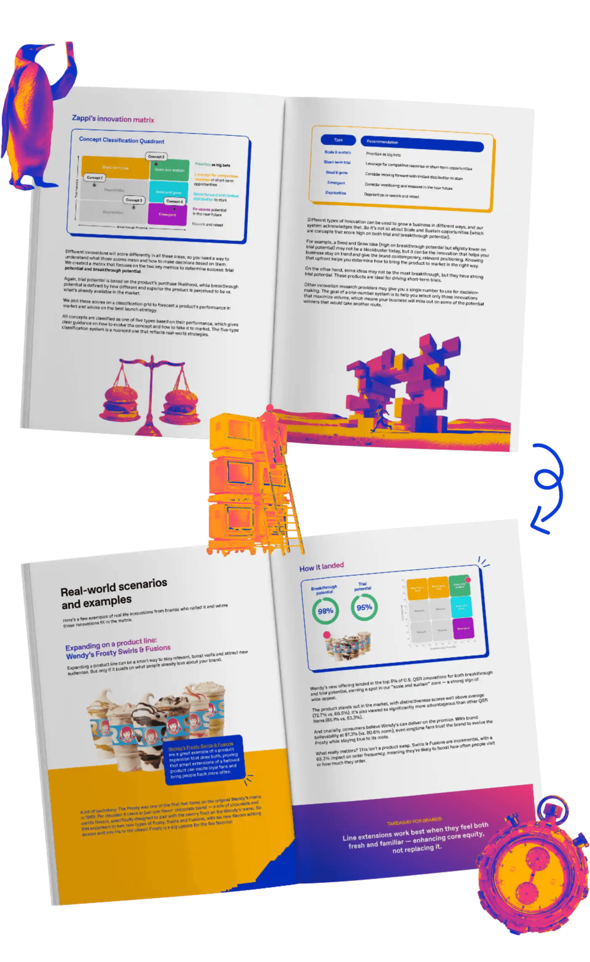 The_complete_playbook_for_de-risking_product_launches_split