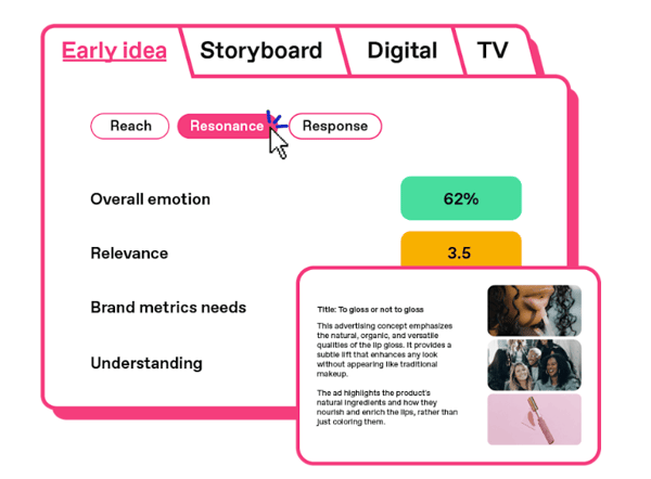 Zappi advertising platform metrics for creative effectiveness