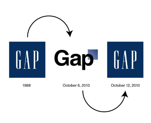 Gap’s original logo sits beside its rebrand in October, 2010. The original logo follows just six days later, on October 12, 2010.