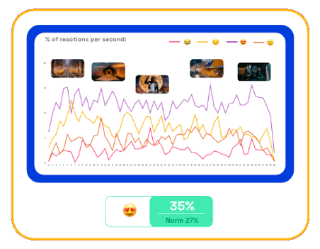 Fanta Halloween Reveal emotional reactions