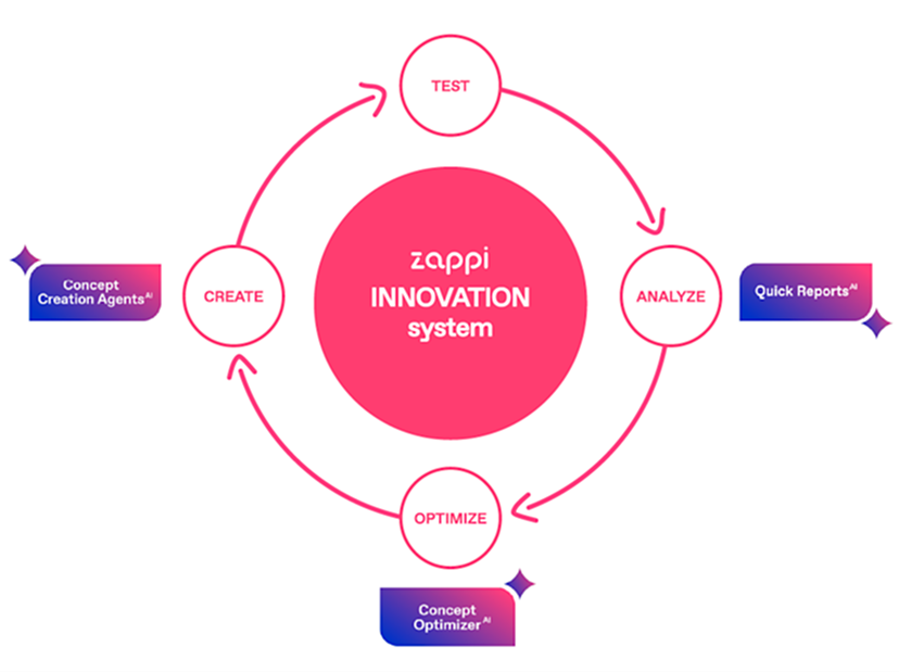 Learning_Loop 1