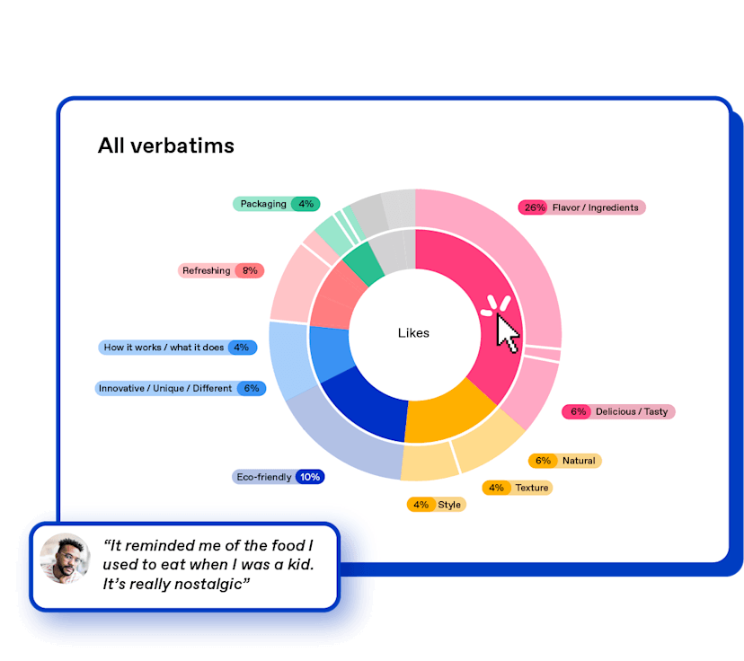 Inno___Platform_pic___Verbatim_-_diagnostic