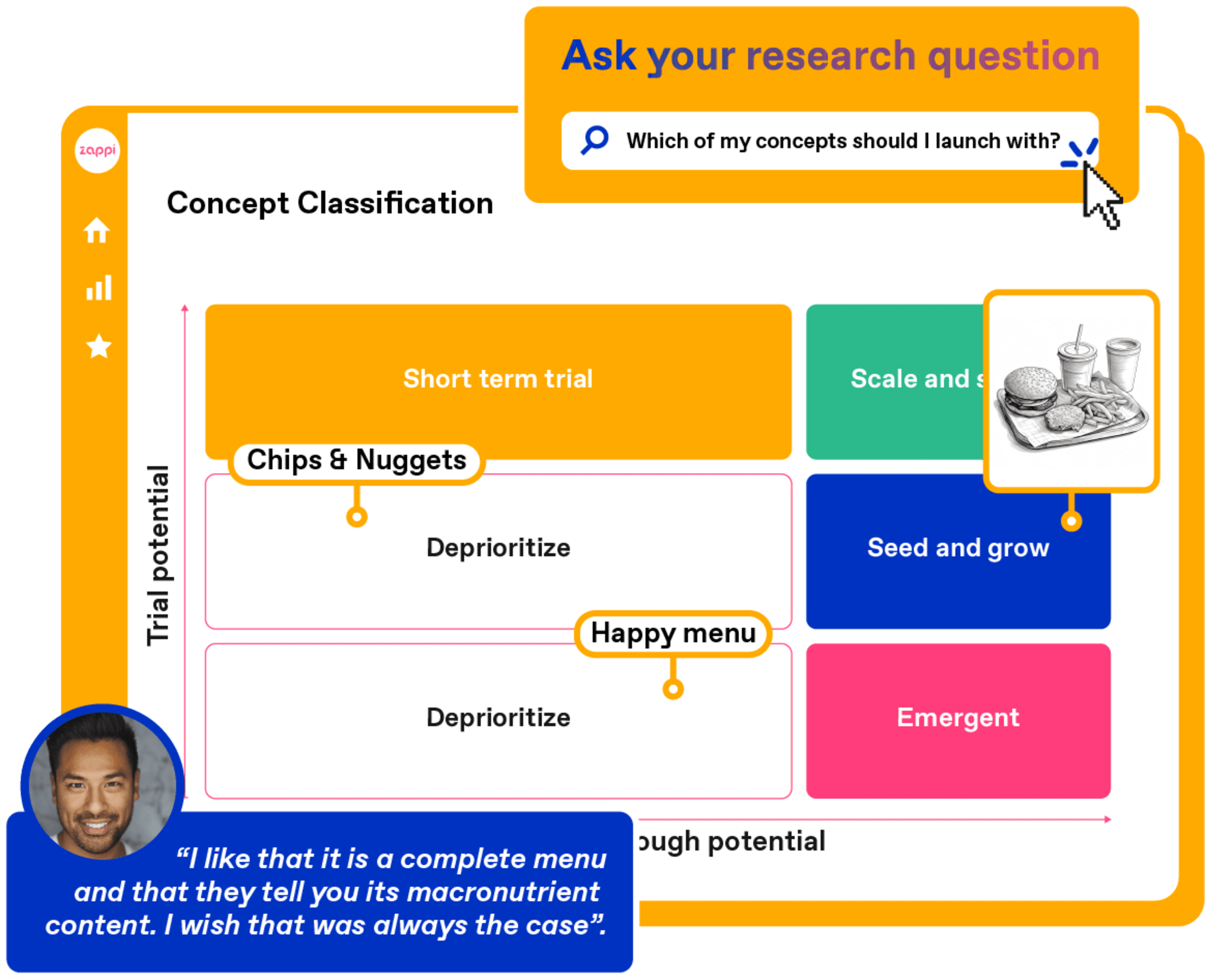 consumer-insights-platform