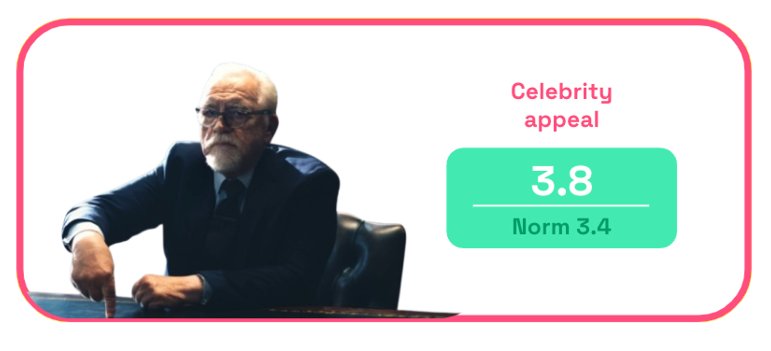 ASICS Desk Break celebrity appeal
