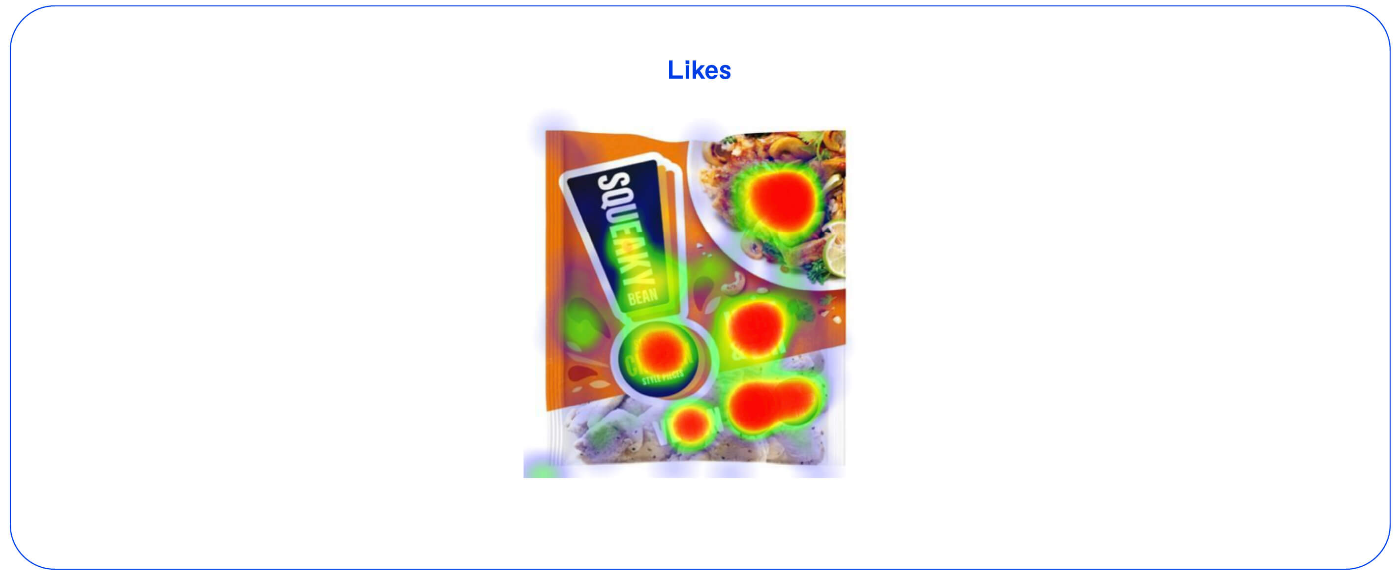Vegan pack heatmap