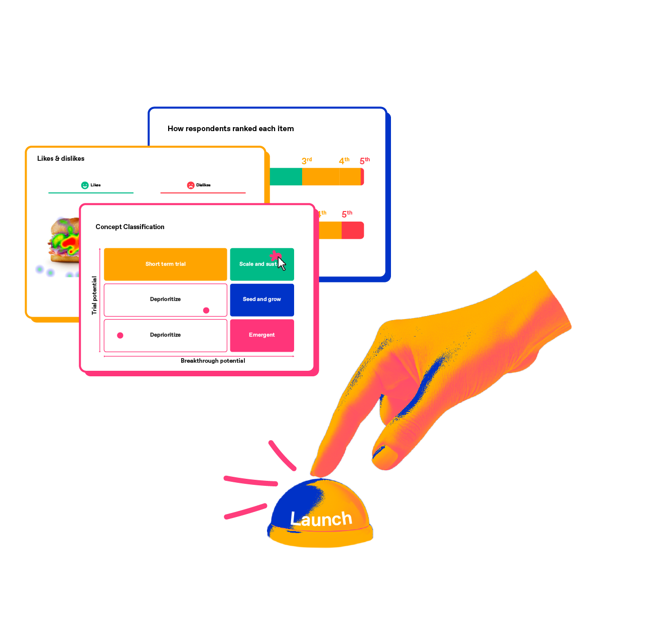 From data to decisions faster