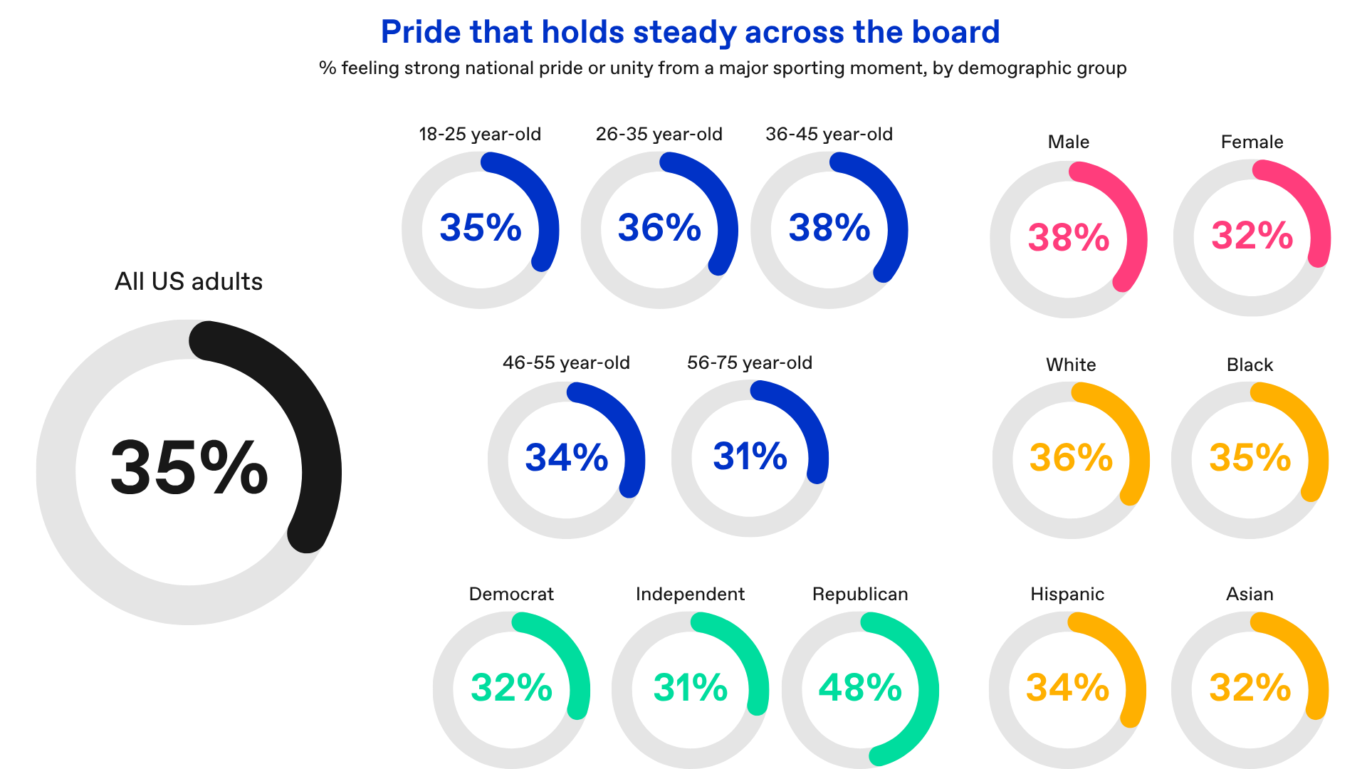 Blog charts (12)