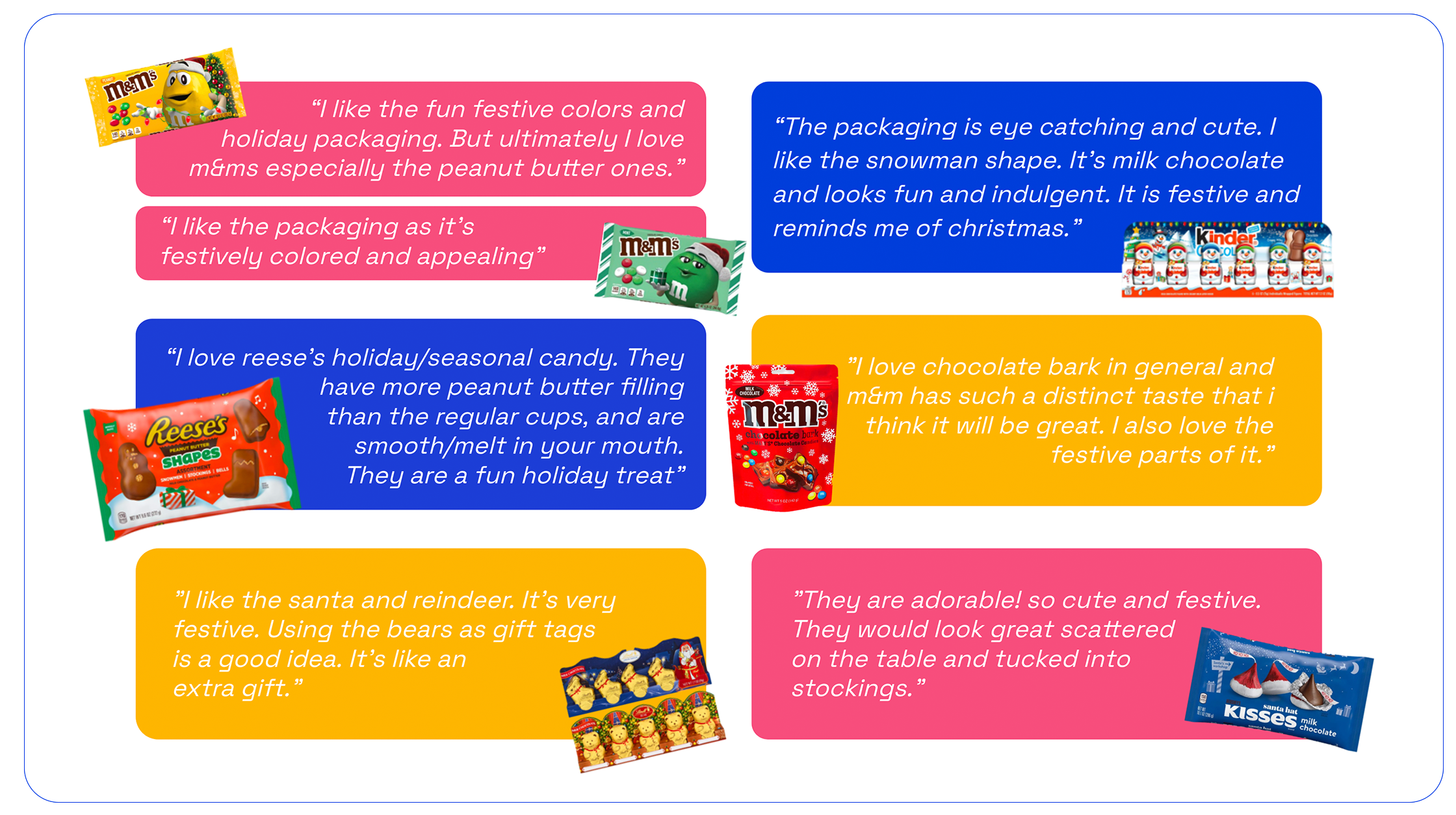 Holiday innovation verbatims