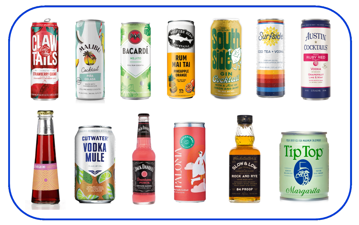 Collage of RTD alcohol cans