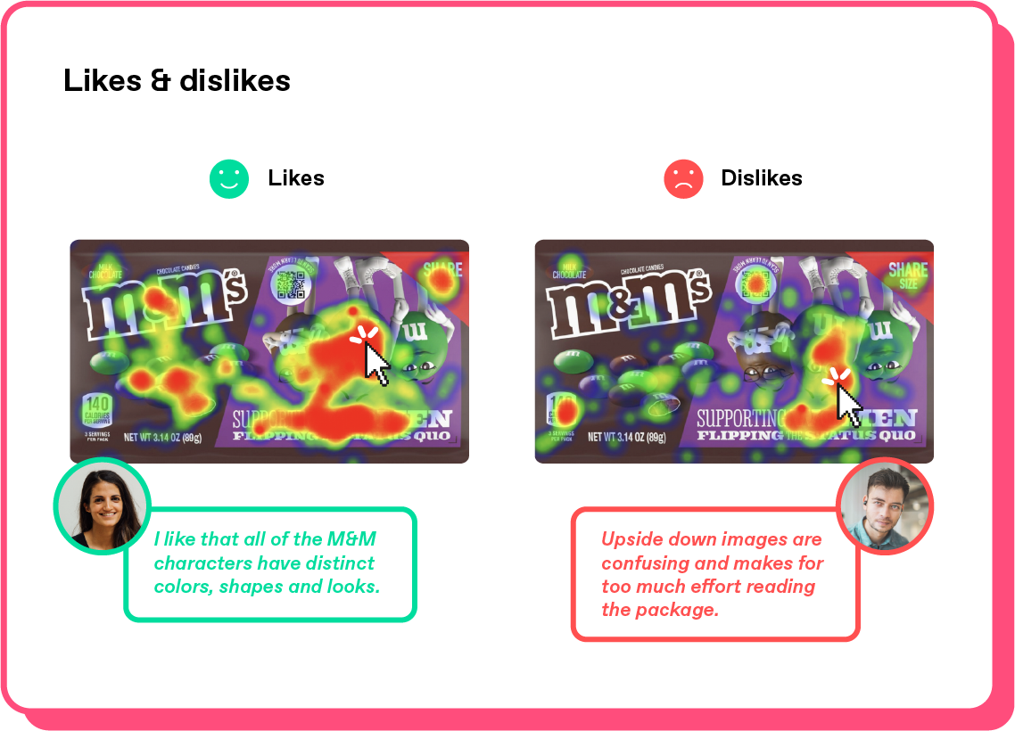 Inno/pack/optimize/likes dislikes heatmap