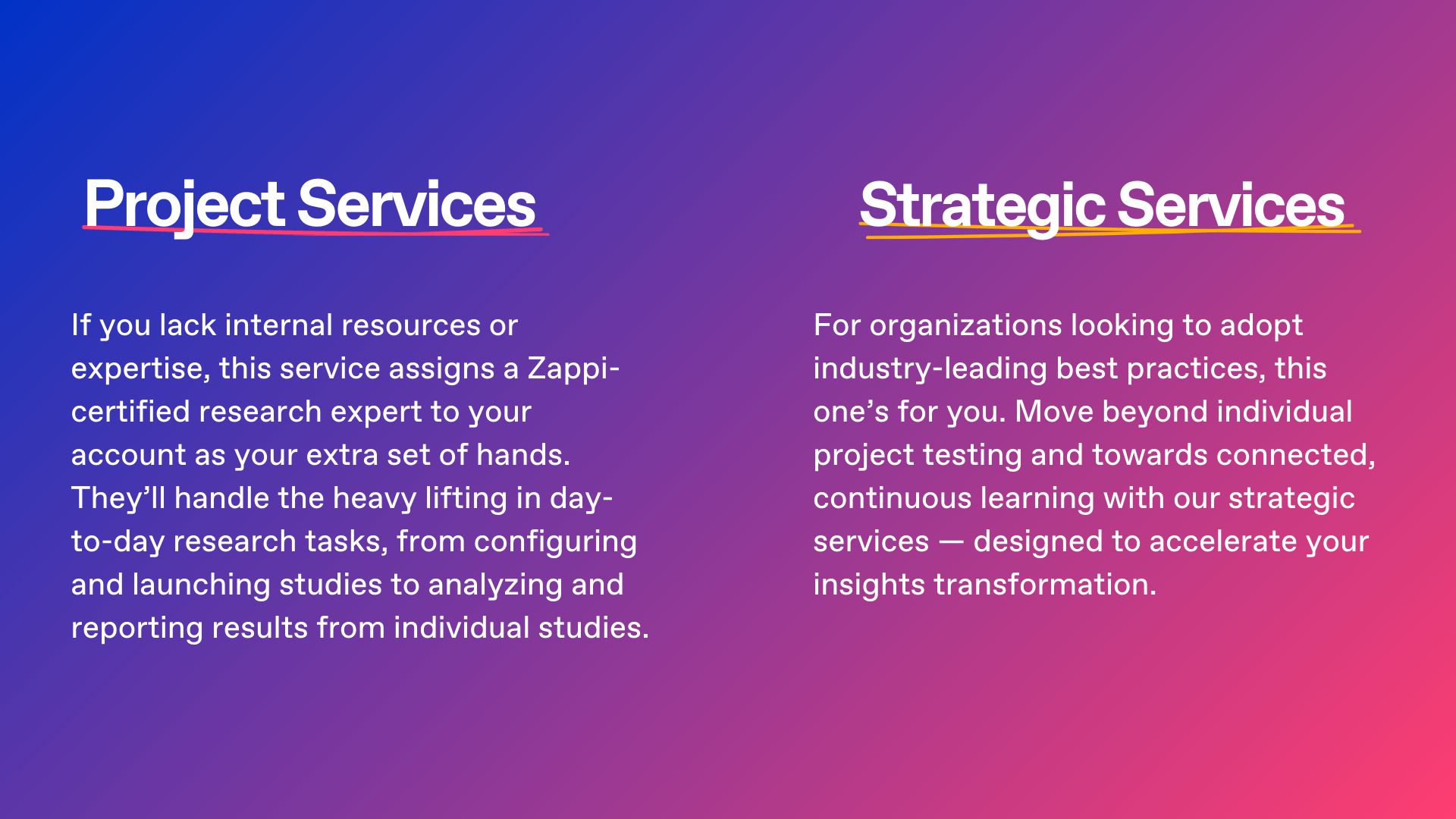 Zappi professional services offerings image comparison