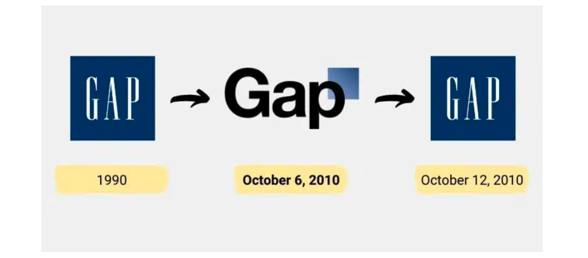 Gap’s last three logos (with the first and last being the same and a brief rebrand in the middle of less than six days long)