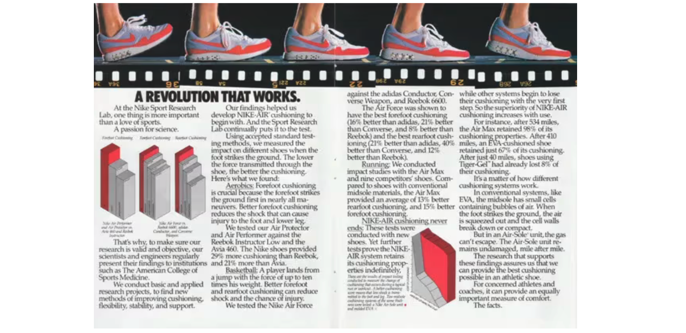 Vintage spread discusses the revolutionary tech behind Nike-Air. 
