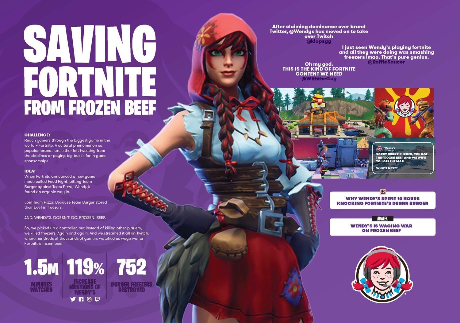 Wendy’s Keeping Fortnite Fresh Twitch campaign image overview the displays purpose and quotes from players