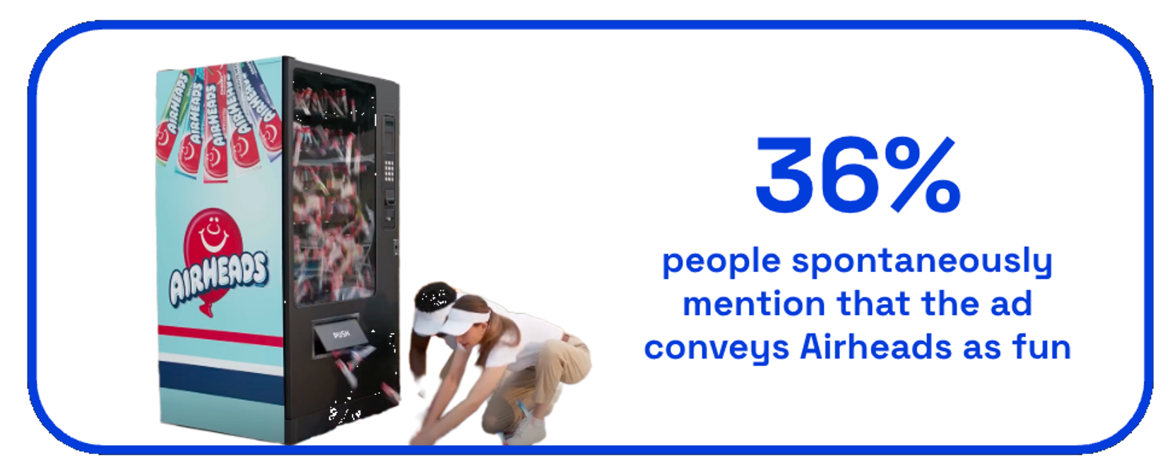 Chart showing Airheads Oh Snap! spontaneous consumer mentions of 