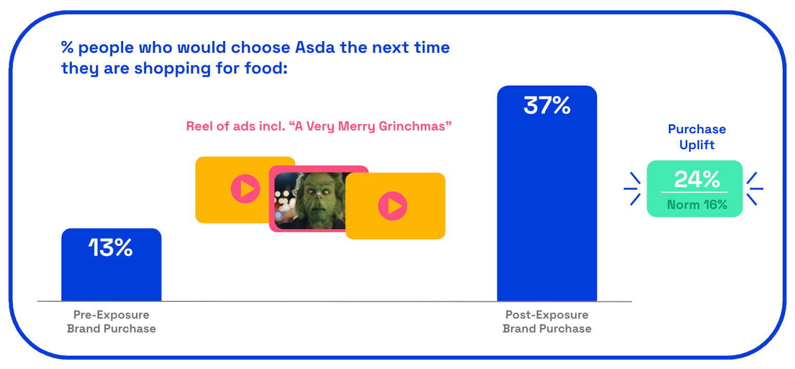 asda6