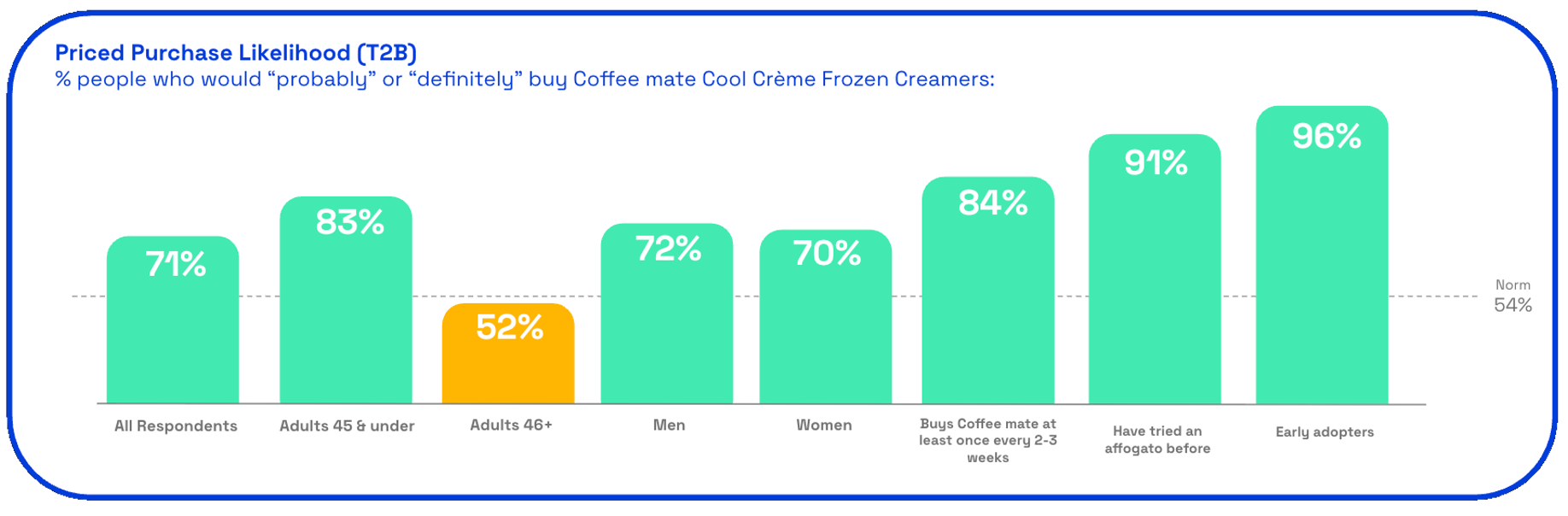 coffeemate4