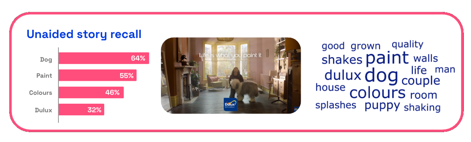 dulux3