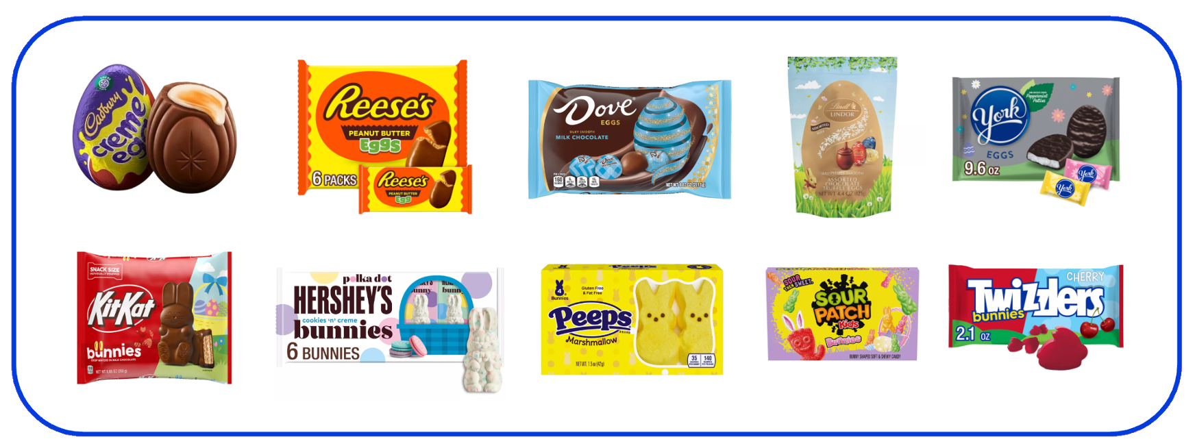 2025 Easter candy selection for consumer survey on Zappi platform