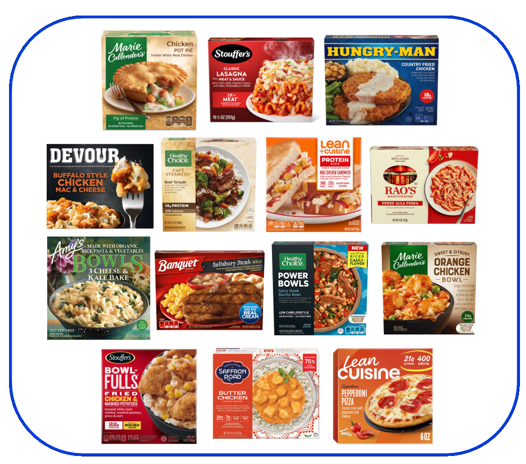 Collage of 14 tested frozen food meals in a grid with a blue outline