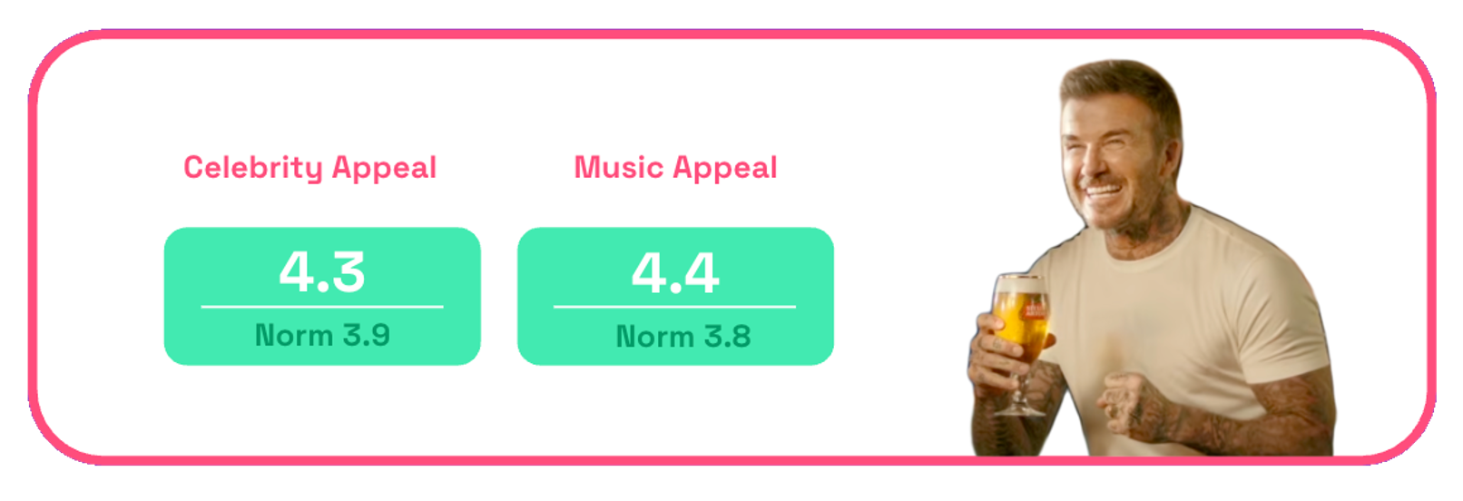 stella4
