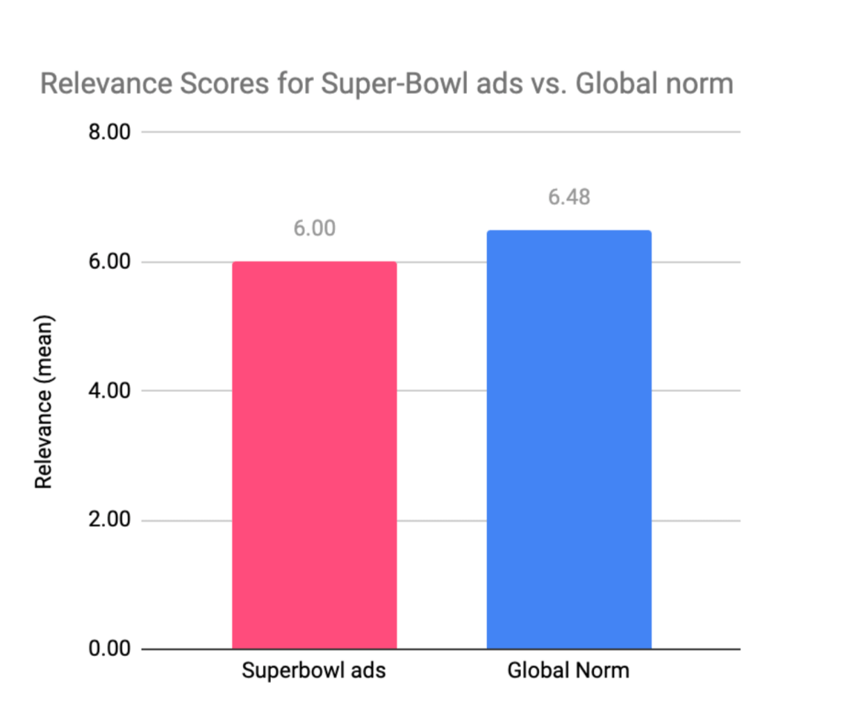 superbowl1