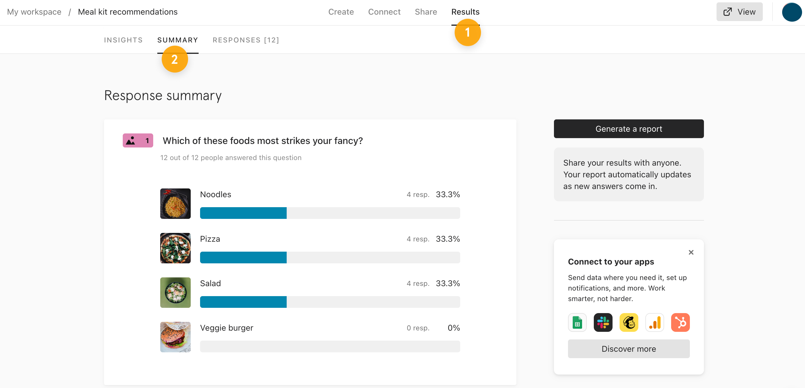 Typeform dashboard audience analysis