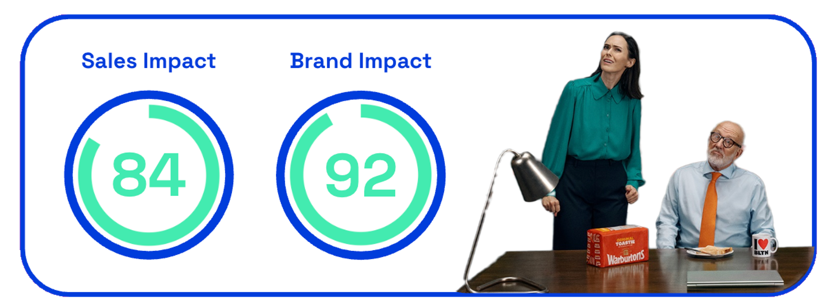 warburtons1